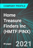 Home Treasure Finders Inc (HMTF:PINX): Analytics, Extensive Financial Metrics, and Benchmarks Against Averages and Top Companies Within its Industry- Product Image