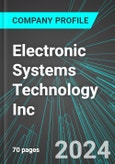 Electronic Systems Technology Inc (ELST:PINX): Analytics, Extensive Financial Metrics, and Benchmarks Against Averages and Top Companies Within its Industry- Product Image