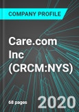 Care.com Inc (CRCM:NYS): Analytics, Extensive Financial Metrics, and Benchmarks Against Averages and Top Companies Within its Industry- Product Image
