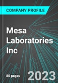 Mesa Laboratories Inc (MLAB:NAS): Analytics, Extensive Financial Metrics, and Benchmarks Against Averages and Top Companies Within its Industry- Product Image