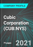 Cubic Corporation (CUB:NYS): Analytics, Extensive Financial Metrics, and Benchmarks Against Averages and Top Companies Within its Industry- Product Image