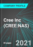 Cree Inc (CREE:NAS): Analytics, Extensive Financial Metrics, and Benchmarks Against Averages and Top Companies Within its Industry- Product Image