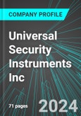 Universal Security Instruments Inc (UUU:ASE): Analytics, Extensive Financial Metrics, and Benchmarks Against Averages and Top Companies Within its Industry- Product Image
