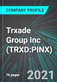 Trxade Group Inc (TRXD:PINX): Analytics, Extensive Financial Metrics, and Benchmarks Against Averages and Top Companies Within its Industry- Product Image