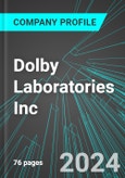Dolby Laboratories Inc (DLB:NYS): Analytics, Extensive Financial Metrics, and Benchmarks Against Averages and Top Companies Within its Industry- Product Image