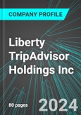 Liberty TripAdvisor Holdings Inc (LTRPA:NAS): Analytics, Extensive Financial Metrics, and Benchmarks Against Averages and Top Companies Within its Industry- Product Image