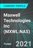 Maxwell Technologies Inc (MXWL:NAS): Analytics, Extensive Financial Metrics, and Benchmarks Against Averages and Top Companies Within its Industry- Product Image