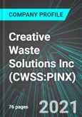 Creative Waste Solutions Inc (CWSS:PINX): Analytics, Extensive Financial Metrics, and Benchmarks Against Averages and Top Companies Within its Industry- Product Image