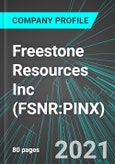 Freestone Resources Inc (FSNR:PINX): Analytics, Extensive Financial Metrics, and Benchmarks Against Averages and Top Companies Within its Industry- Product Image