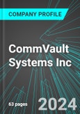 CommVault Systems Inc (CVLT:NAS): Analytics, Extensive Financial Metrics, and Benchmarks Against Averages and Top Companies Within its Industry- Product Image