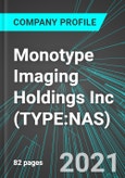 Monotype Imaging Holdings Inc (TYPE:NAS): Analytics, Extensive Financial Metrics, and Benchmarks Against Averages and Top Companies Within its Industry- Product Image