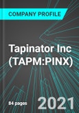 Tapinator Inc (TAPM:PINX): Analytics, Extensive Financial Metrics, and Benchmarks Against Averages and Top Companies Within its Industry- Product Image