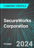 SecureWorks Corporation (SCWX:NAS): Analytics, Extensive Financial Metrics, and Benchmarks Against Averages and Top Companies Within its Industry- Product Image