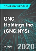 GNC Holdings Inc (GNC:NYS): Analytics, Extensive Financial Metrics, and Benchmarks Against Averages and Top Companies Within its Industry- Product Image
