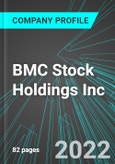 BMC Stock Holdings Inc (BMCH:NAS): Analytics, Extensive Financial Metrics, and Benchmarks Against Averages and Top Companies Within its Industry- Product Image