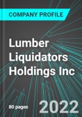Lumber Liquidators Holdings Inc (LL:NYS): Analytics, Extensive Financial Metrics, and Benchmarks Against Averages and Top Companies Within its Industry- Product Image