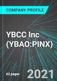 YBCC Inc (YBAO:PINX): Analytics, Extensive Financial Metrics, and Benchmarks Against Averages and Top Companies Within its Industry- Product Image