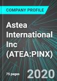 Astea International Inc (ATEA:PINX): Analytics, Extensive Financial Metrics, and Benchmarks Against Averages and Top Companies Within its Industry- Product Image