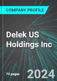 Delek US Holdings Inc (DK:NYS): Analytics, Extensive Financial Metrics, and Benchmarks Against Averages and Top Companies Within its Industry- Product Image