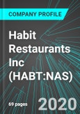 Habit Restaurants Inc (HABT:NAS): Analytics, Extensive Financial Metrics, and Benchmarks Against Averages and Top Companies Within its Industry- Product Image