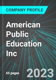 American Public Education Inc (APEI:NAS): Analytics, Extensive Financial Metrics, and Benchmarks Against Averages and Top Companies Within its Industry- Product Image