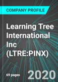 Learning Tree International Inc (LTRE:PINX): Analytics, Extensive Financial Metrics, and Benchmarks Against Averages and Top Companies Within its Industry- Product Image