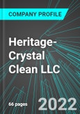 Heritage-Crystal Clean LLC (HCCI:NAS): Analytics, Extensive Financial Metrics, and Benchmarks Against Averages and Top Companies Within its Industry- Product Image
