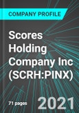 Scores Holding Company Inc (SCRH:PINX): Analytics, Extensive Financial Metrics, and Benchmarks Against Averages and Top Companies Within its Industry- Product Image