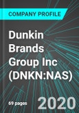 Dunkin Brands Group Inc (DNKN:NAS): Analytics, Extensive Financial Metrics, and Benchmarks Against Averages and Top Companies Within its Industry- Product Image