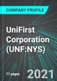 UniFirst Corporation (UNF:NYS): Analytics, Extensive Financial Metrics, and Benchmarks Against Averages and Top Companies Within its Industry- Product Image