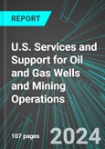 U.S. Services and Support for Oil and Gas Wells and Mining Operations: Analytics, Extensive Financial Benchmarks, Metrics and Revenue Forecasts to 2030- Product Image