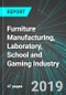Furniture Manufacturing, Laboratory, School and Gaming Industry (U.S.): Analytics, Extensive Financial Benchmarks, Metrics and Revenue Forecasts to 2026, NAIC 337127 - Product Thumbnail Image