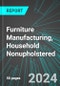 Furniture Manufacturing, Household Nonupholstered (U.S.): Analytics, Extensive Financial Benchmarks, Metrics and Revenue Forecasts to 2030, NAIC 337122 - Product Image
