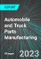 Automobile (Car) and Truck Parts (including Air Bags, Air-Conditioners, Mufflers & Radiators) Manufacturing (U.S.): Analytics, Extensive Financial Benchmarks, Metrics and Revenue Forecasts to 2027 - Product Thumbnail Image