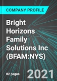 Bright Horizons Family Solutions Inc (BFAM:NYS): Analytics, Extensive Financial Metrics, and Benchmarks Against Averages and Top Companies Within its Industry- Product Image