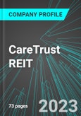 CareTrust REIT (CTRE:NAS): Analytics, Extensive Financial Metrics, and Benchmarks Against Averages and Top Companies Within its Industry- Product Image
