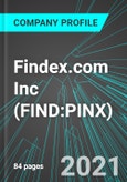 Findex.com Inc (FIND:PINX): Analytics, Extensive Financial Metrics, and Benchmarks Against Averages and Top Companies Within its Industry- Product Image
