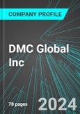 DMC Global Inc (BOOM:NAS): Analytics, Extensive Financial Metrics, and Benchmarks Against Averages and Top Companies Within its Industry- Product Image