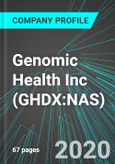 Genomic Health Inc (GHDX:NAS): Analytics, Extensive Financial Metrics, and Benchmarks Against Averages and Top Companies Within its Industry- Product Image