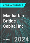 Manhattan Bridge Capital Inc. (LOAN:NAS): Analytics, Extensive Financial Metrics, and Benchmarks Against Averages and Top Companies Within its Industry- Product Image