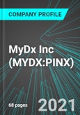 MyDx Inc (MYDX:PINX): Analytics, Extensive Financial Metrics, and Benchmarks Against Averages and Top Companies Within its Industry- Product Image