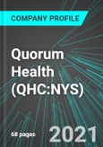 Quorum Health (QHC:NYS): Analytics, Extensive Financial Metrics, and Benchmarks Against Averages and Top Companies Within its Industry- Product Image