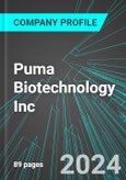 Puma Biotechnology Inc (PBYI:NAS): Analytics, Extensive Financial Metrics, and Benchmarks Against Averages and Top Companies Within its Industry- Product Image