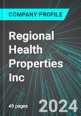 Regional Health Properties Inc (RHE:ASE): Analytics, Extensive Financial Metrics, and Benchmarks Against Averages and Top Companies Within its Industry- Product Image