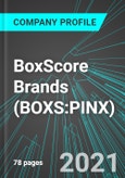 BoxScore Brands (BOXS:PINX): Analytics, Extensive Financial Metrics, and Benchmarks Against Averages and Top Companies Within its Industry- Product Image