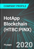 HotApp Blockchain (HTBC:PINX): Analytics, Extensive Financial Metrics, and Benchmarks Against Averages and Top Companies Within its Industry- Product Image