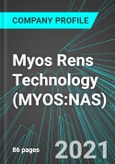 Myos Rens Technology (MYOS:NAS): Analytics, Extensive Financial Metrics, and Benchmarks Against Averages and Top Companies Within its Industry- Product Image