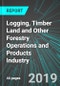 Logging, Timber Land and Other Forestry Operations and Products Industry (U.S.): Analytics, Extensive Financial Benchmarks, Metrics and Revenue Forecasts to 2026, NAIC 113000 - Product Thumbnail Image