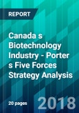 Canada s Biotechnology Industry - Porter s Five Forces Strategy Analysis- Product Image