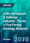 India Aerospace & Defense Industry - Porter s Five Forces Strategy Analysis- Product Image